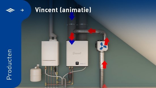 Hoe werkt warmtepomp Vincent?